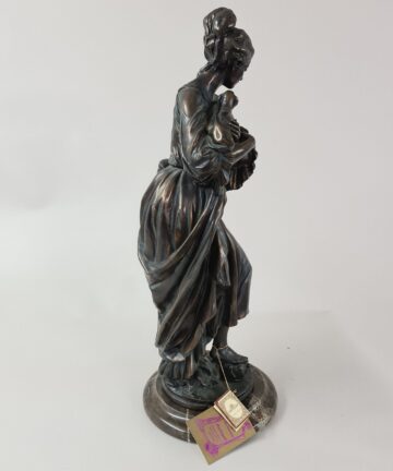 Restauración de obras de pinturas